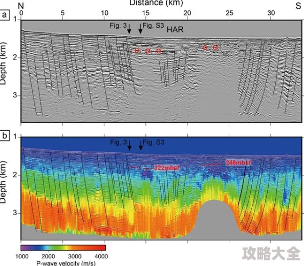 哈啊嗯啊科学家发现新型可再生能源技术有望大幅降低全球碳排放