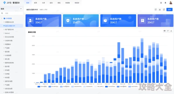 jjzz19项目进度更新新增数据库功能并完成用户界面设计