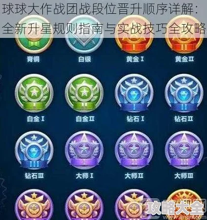 球球大作战钻石段位升星降星规则及全面解析