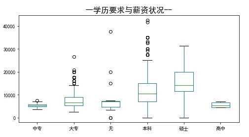 2024最新热门！制造职业高效合成分解技巧全分享